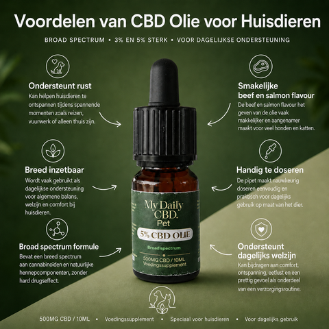 My Daily CBD Olie Pet 3% broad spectrum ( salmon flavour )