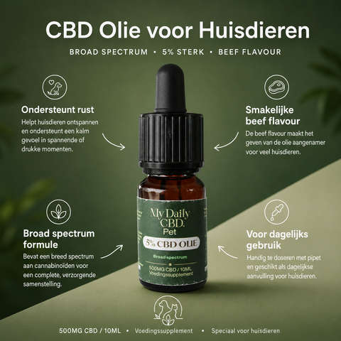My Daily CBD Olie Pet 5% broad spectrum ( beef flavour )