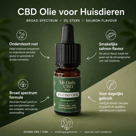 My Daily CBD Olie Pet 3% broad spectrum ( salmon flavour )